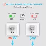 USB hálózati töltő adapter, 1xUSB-C kimenet, 18W, fehér