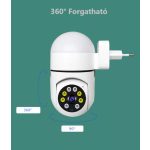 Intelligens Térfigyelő Kamera Z1, 1MP HD, kétirányú hang funkció, mozgásérzékelés, éjszakai látás, gyors telepítés, fehér