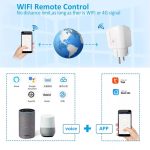 Matter® Intelligens konnektor, Tuya alkalmazással, 16A, WiFi, Fogyasztásmérős, kompatibilis Alexa/Google-Assistant, fehér